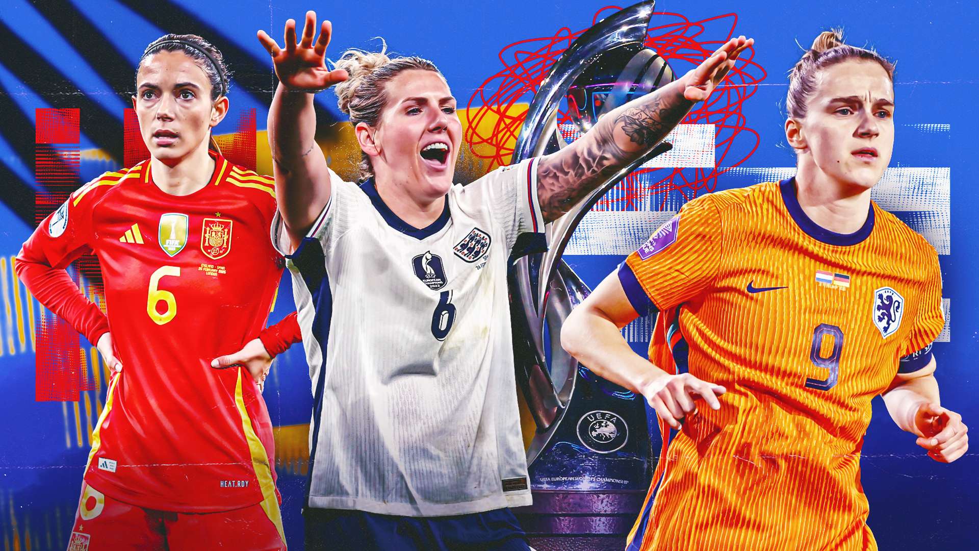 尤其是在面 尤其是在面